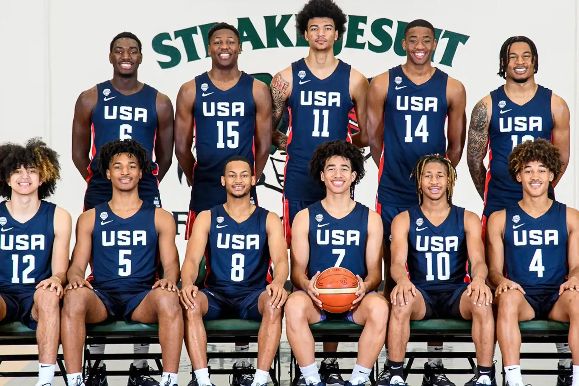 USA U18 Basketball World Cup Roster