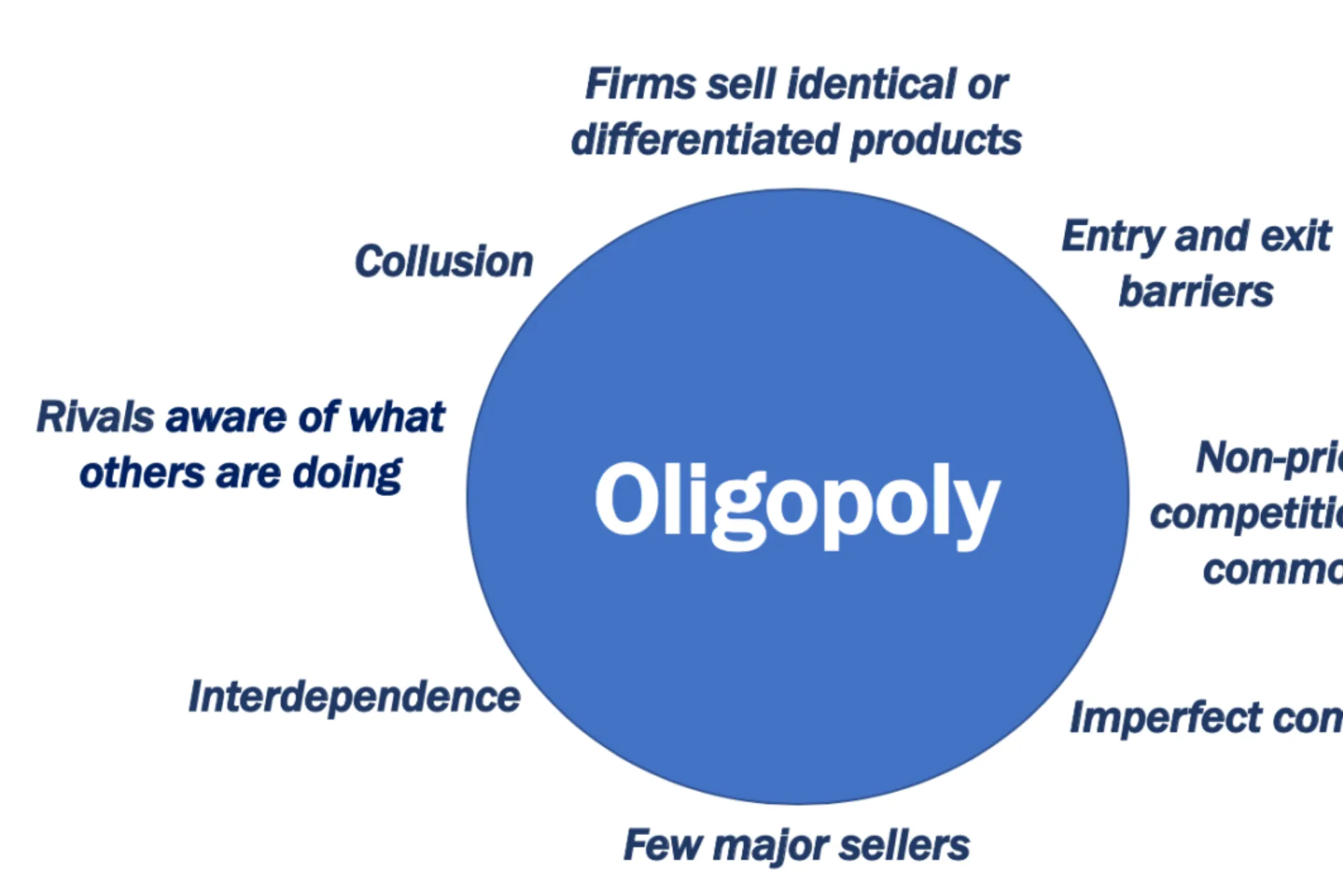 Is There an Oligopoly of Break Makers USA